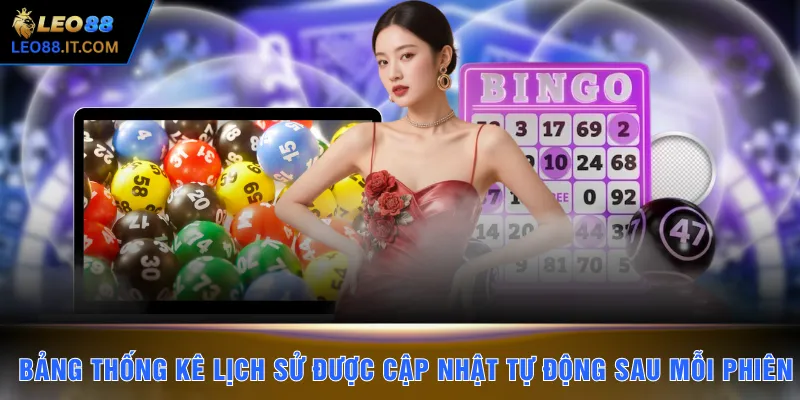 Bảng thống kê lịch sử được cập nhật tự động sau mỗi phiên
